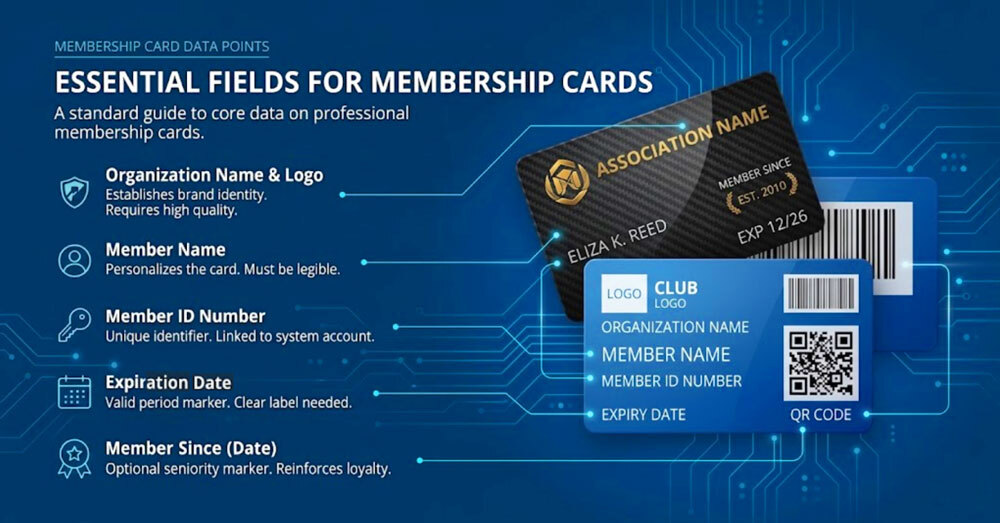 Essential fields when designing a membership card